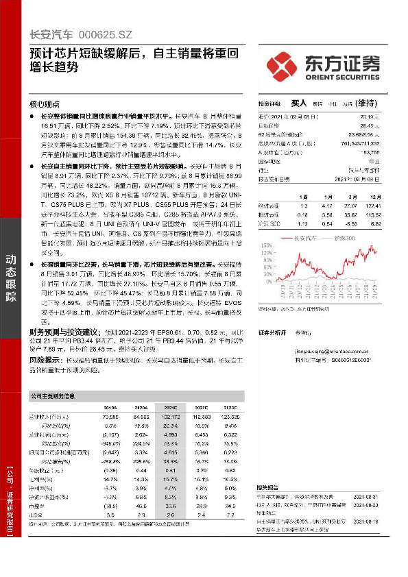预计芯片短缺缓解后，自主销量将重回增长趋势