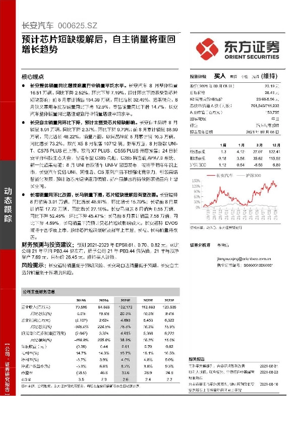 预计芯片短缺缓解后，自主销量将重回增长趋势