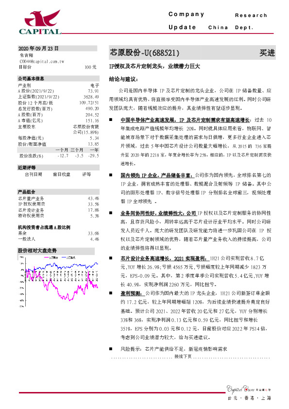 IP授权及芯片定制龙头，业绩潜力巨大