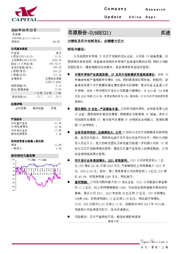IP授权及芯片定制龙头，业绩潜力巨大