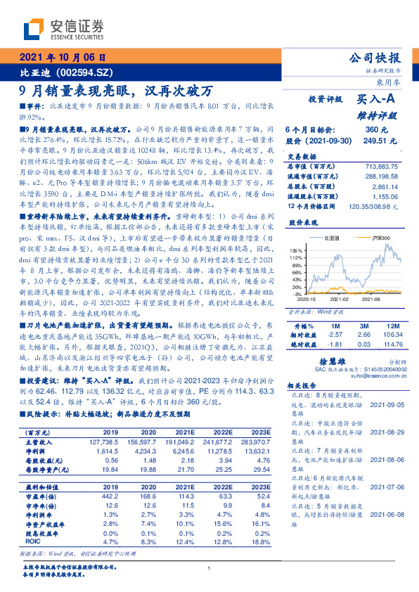 9月销量表现亮眼，汉再次破万