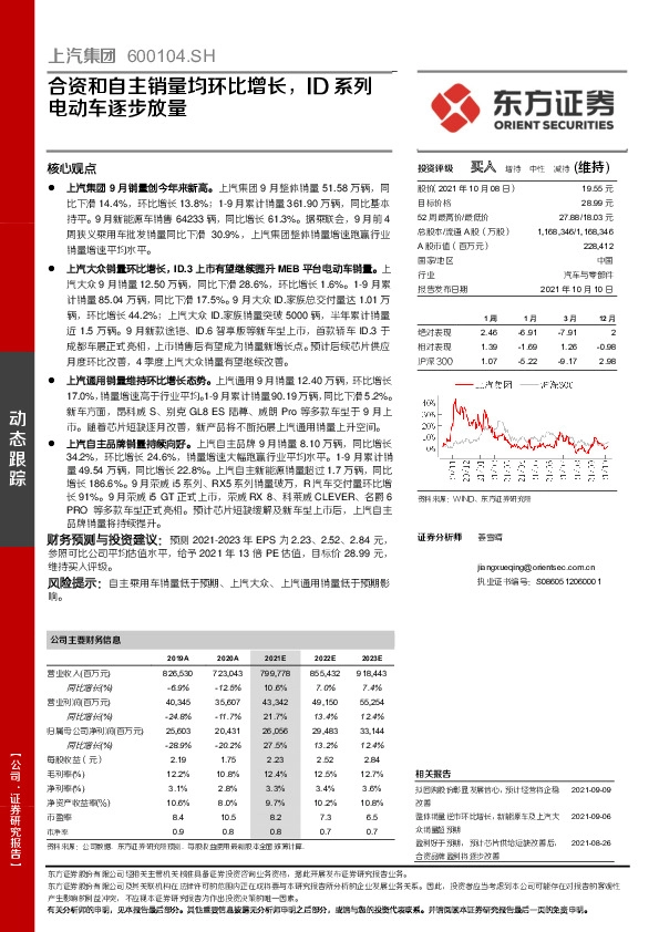 合资和自主销量均环比增长，ID系列电动车逐步放量