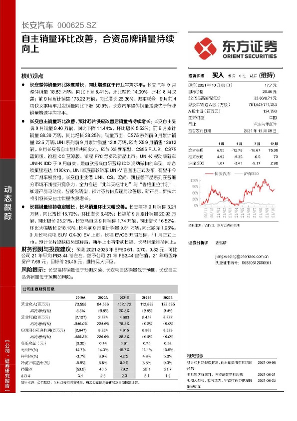 自主销量环比改善，合资品牌销量持续向上