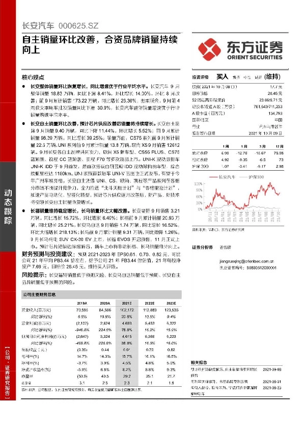 自主销量环比改善，合资品牌销量持续向上