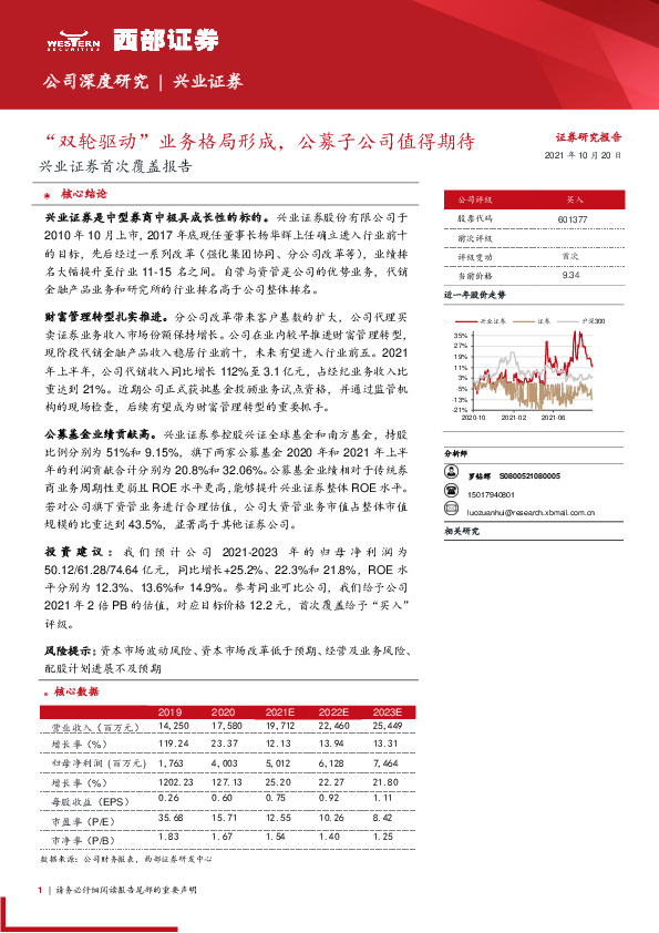 兴业证券首次覆盖报告：“双轮驱动”业务格局形成，公募子公司值得期待