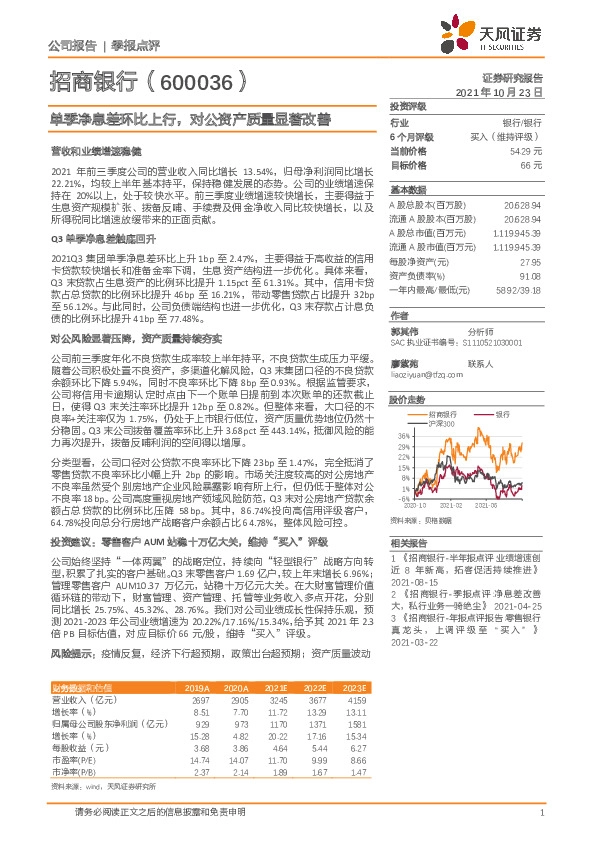单季净息差环比上行，对公资产质量显著改善