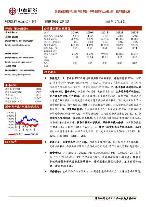 详解张家港银行2021年三季报：单季息差环比大幅上行，资产质量优异