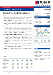 积极拓展新产品,激光器行业龙头稳步成长