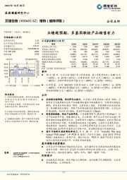 业绩超预期,多基因联检产品销售有力