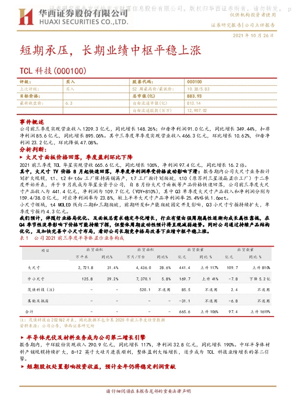 短期承压，长期业绩中枢平稳上涨