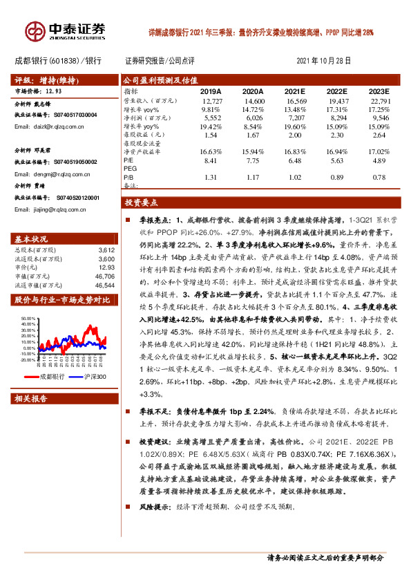 详解成都银行2021年三季报：量价齐升支撑业绩持续高增、PPOP同比增28%