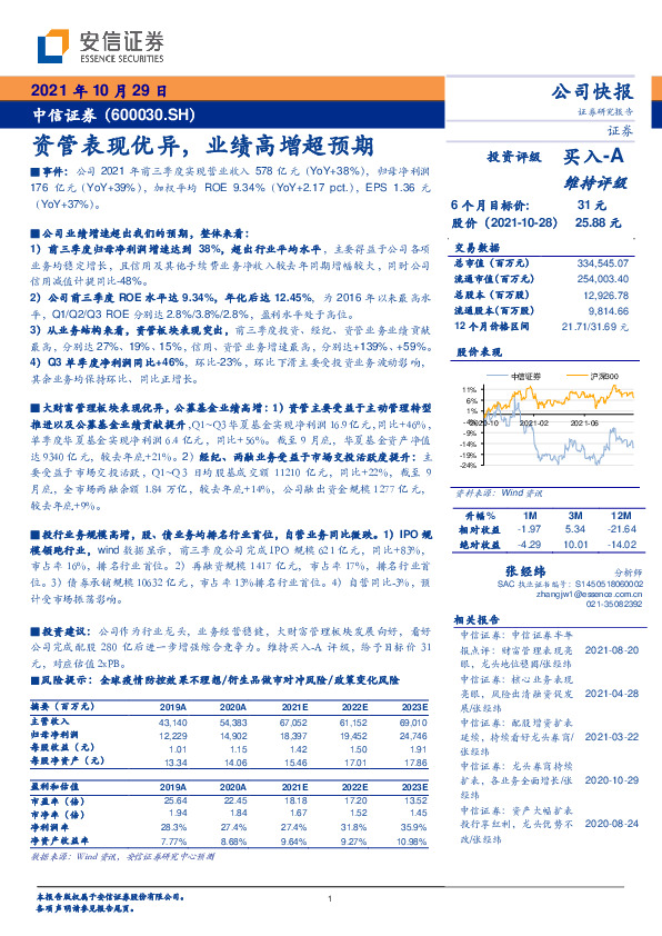 资管表现优异，业绩高增超预期