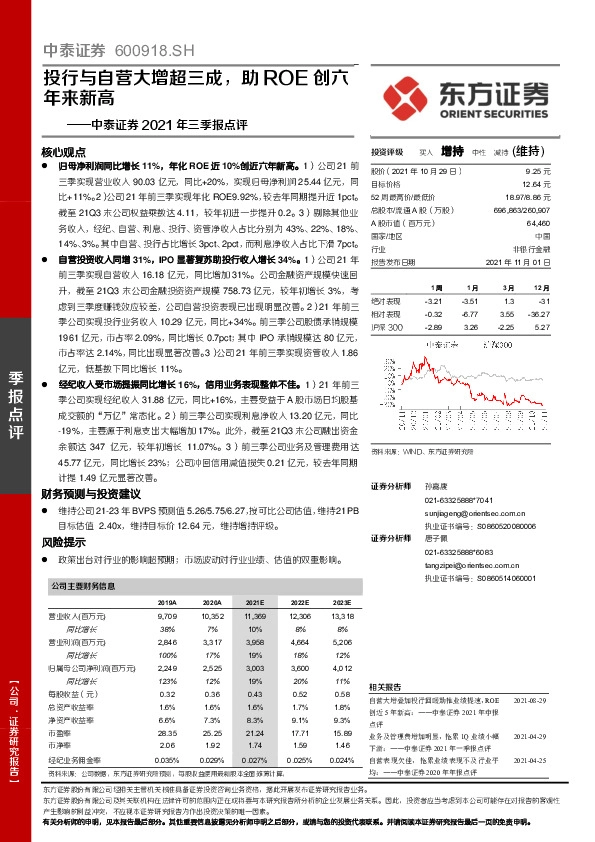 中泰证券2021年三季报点评：投行与自营大增超三成，助ROE创六年来新高