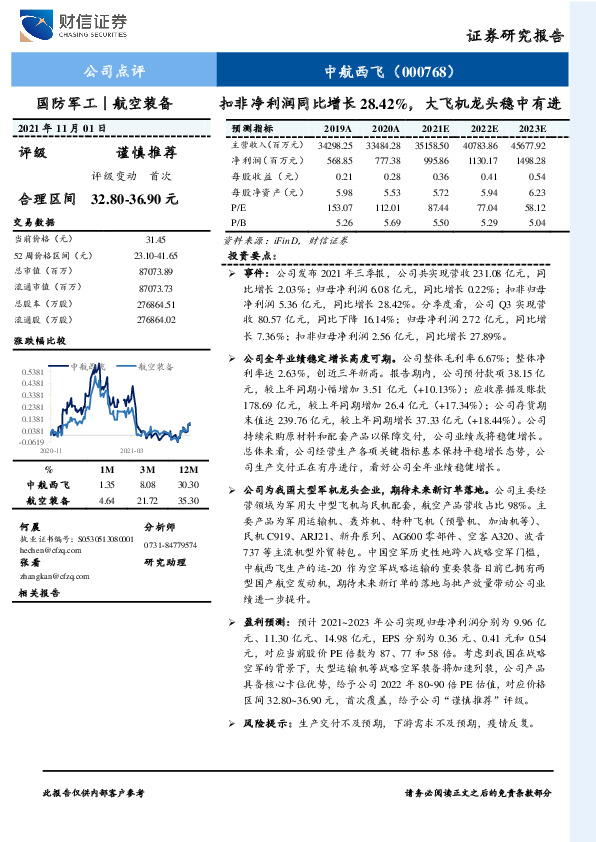 扣非净利润同比增长28.42%，大飞机龙头稳中有进