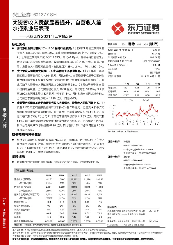 兴业证券2021年三季报点评：大资管收入贡献显著提升，自营收入缩水拖累业绩表现