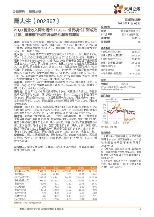 21Q3营业收入同比增长119.9%，省代模式扩张成效凸显，高基数下保持归母净利润强势增长