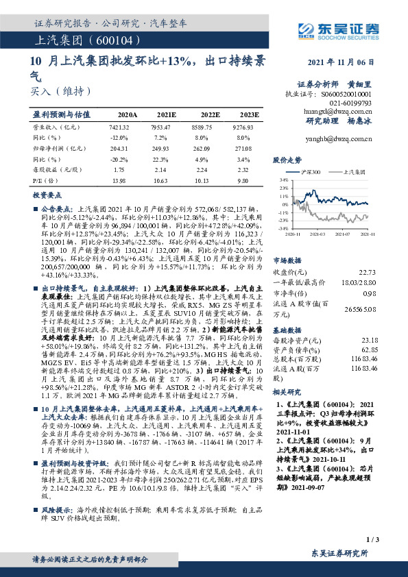 10月上汽集团批发环比+13%，出口持续景气