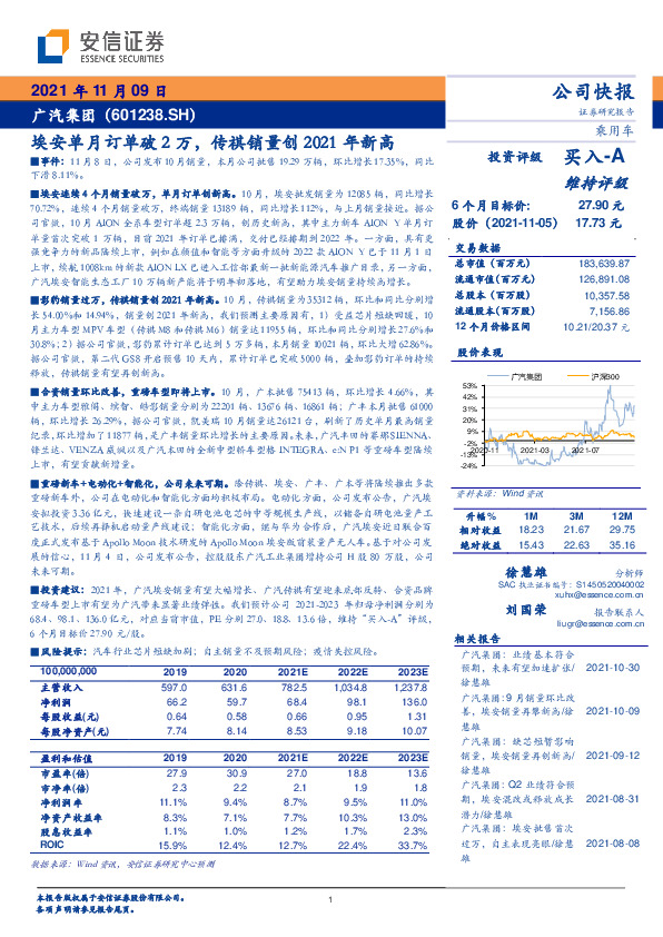 埃安单月订单破2万，传祺销量创2021年新高