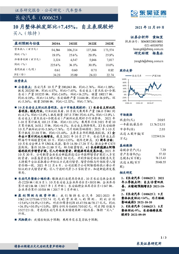 10月整体批发环比+7.45%，自主表现较好