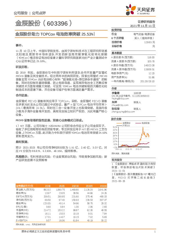 金辰股份助力TOPCon电池效率突破25.53%！