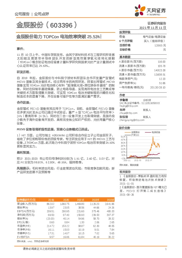 金辰股份助力TOPCon电池效率突破25.53%！