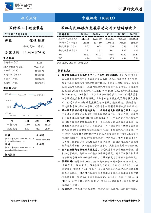 军机与民机接力发展带动公司业绩持续向上