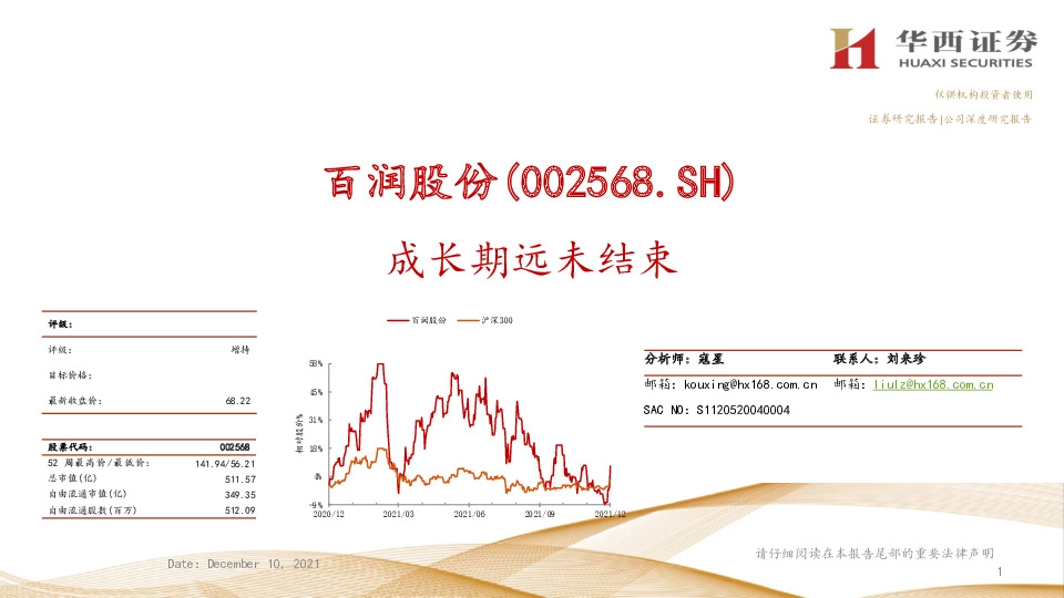 成长期远未结束