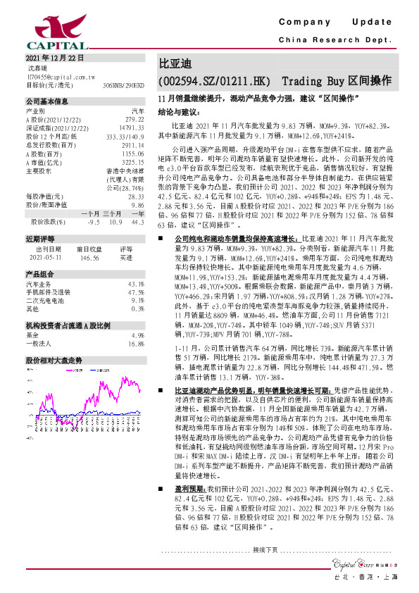 11月销量继续提升，混动产品竞争力强，建议“区间操作”
