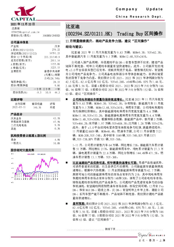 11月销量继续提升，混动产品竞争力强，建议“区间操作”