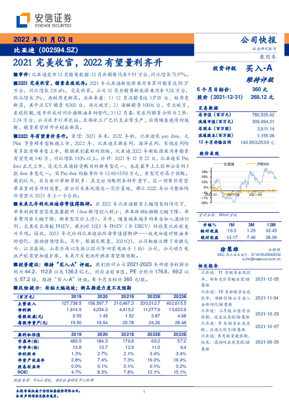 2021完美收官，2022有望量利齐升
