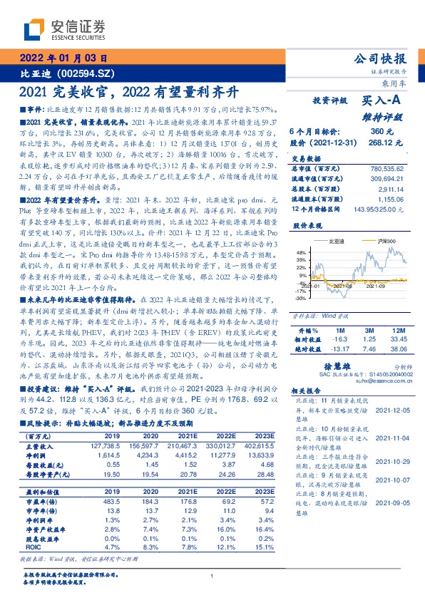 2021完美收官，2022有望量利齐升