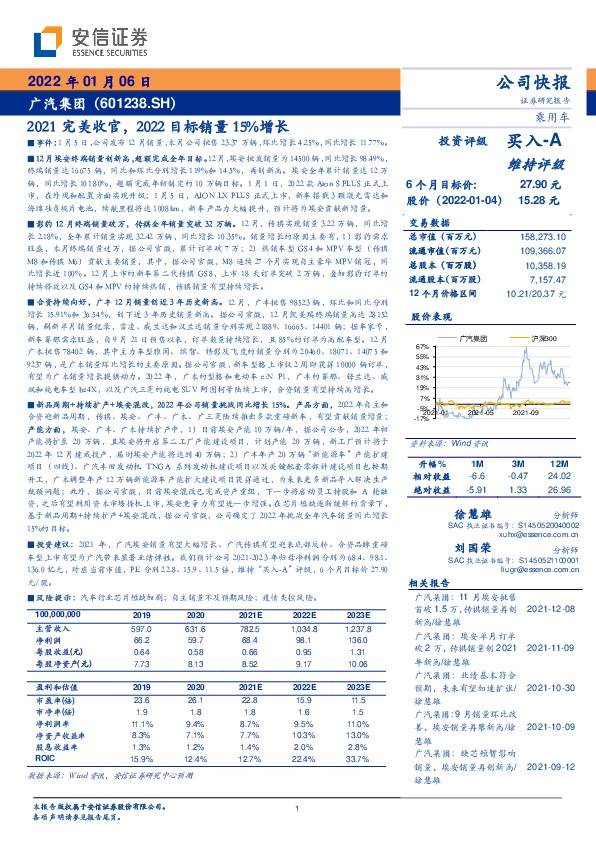 2021完美收官，2022目标销量15%增长