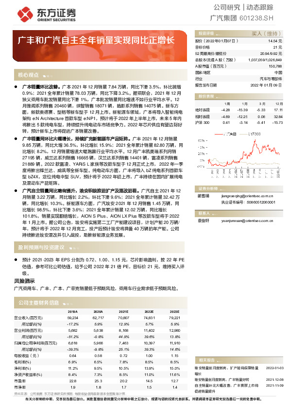 广丰和广汽自主全年销量实现同比正增长