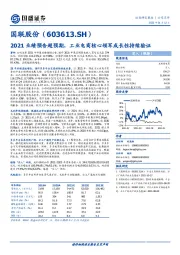 2021业绩预告超预期，工业电商核心领军成长性持续验证