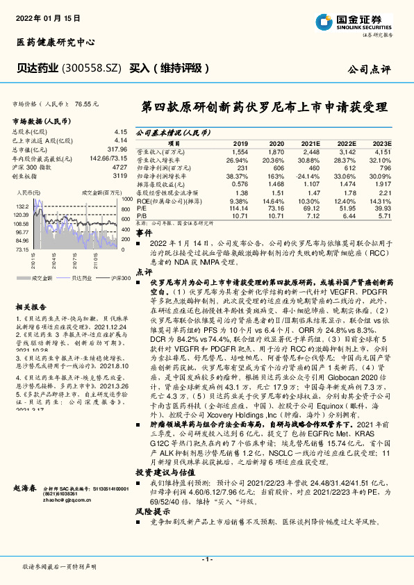 第四款原研创新药伏罗尼布上市申请获受理