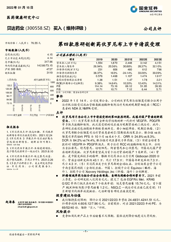第四款原研创新药伏罗尼布上市申请获受理