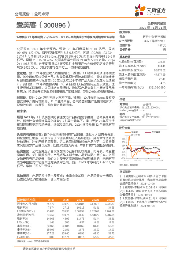 业绩预告21年净利润yoy104.66%– 127.4%，具有高成长性中国医美领军企业可期