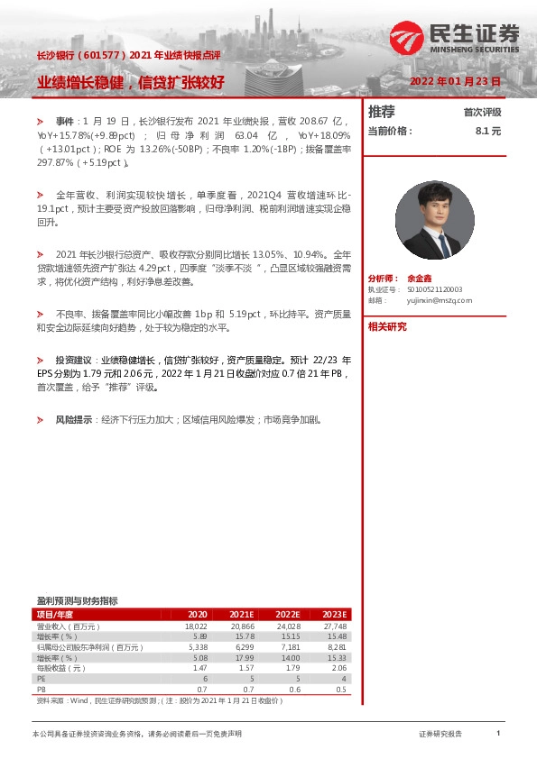 2021年业绩快报点评：业绩增长稳健，信贷扩张较好
