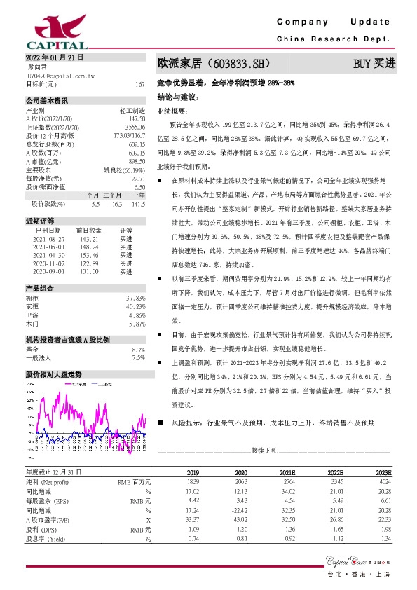 竞争优势显着，全年净利润预增28%-38%