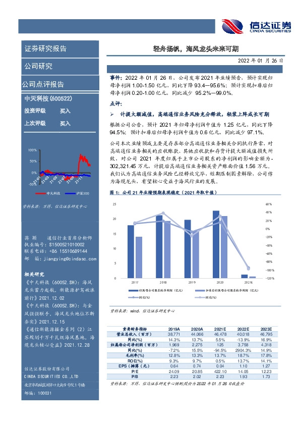 轻舟扬帆，海风龙头未来可期