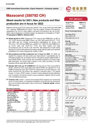 Mixed results for 2021; New products and filter production are in focus for 2022