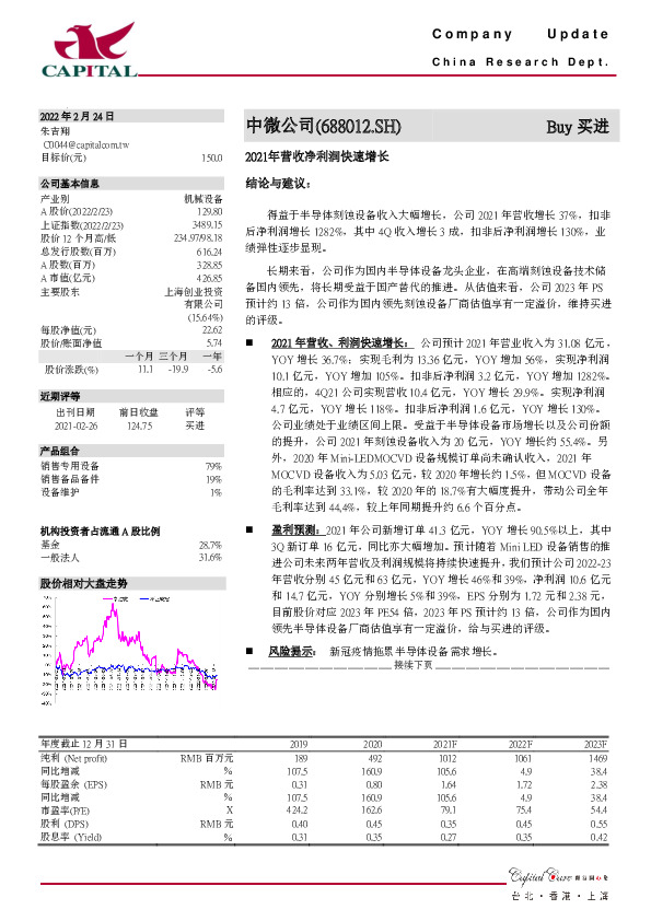 2021年营收净利润快速增长