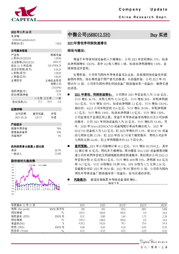 2021年营收净利润快速增长
