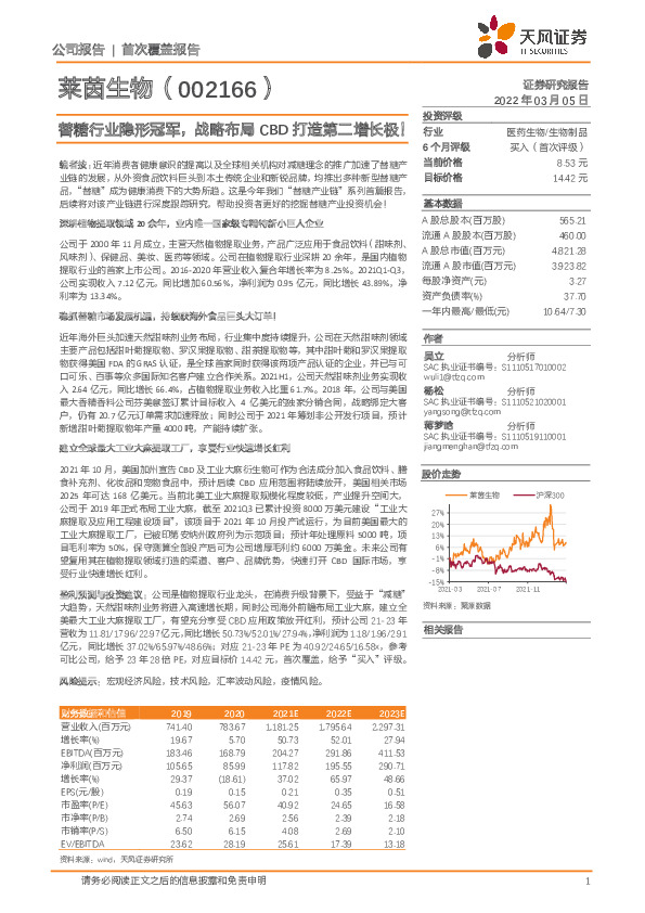 替糖行业隐形冠军，战略布局CBD打造第二增长极！