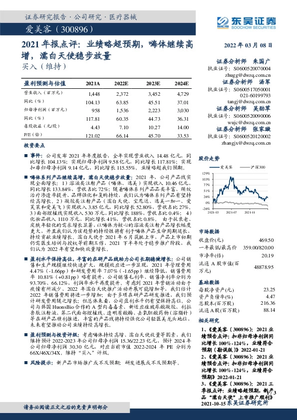 2021年报点评：业绩略超预期，嗨体继续高增，濡白天使稳步放量