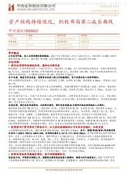 资产结构持续优化，积极布局第二成长曲线