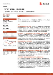 2022年1-2月经营数据点评：“开门红”超预期，小微优势显著