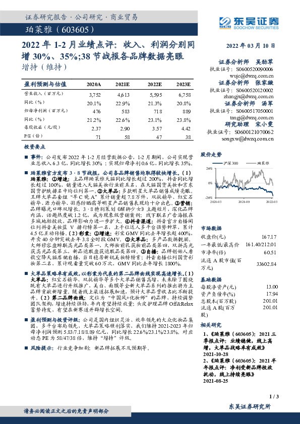2022年1-2月业绩点评：收入、利润分别同增30%、35%；38节战报各品牌数据亮眼