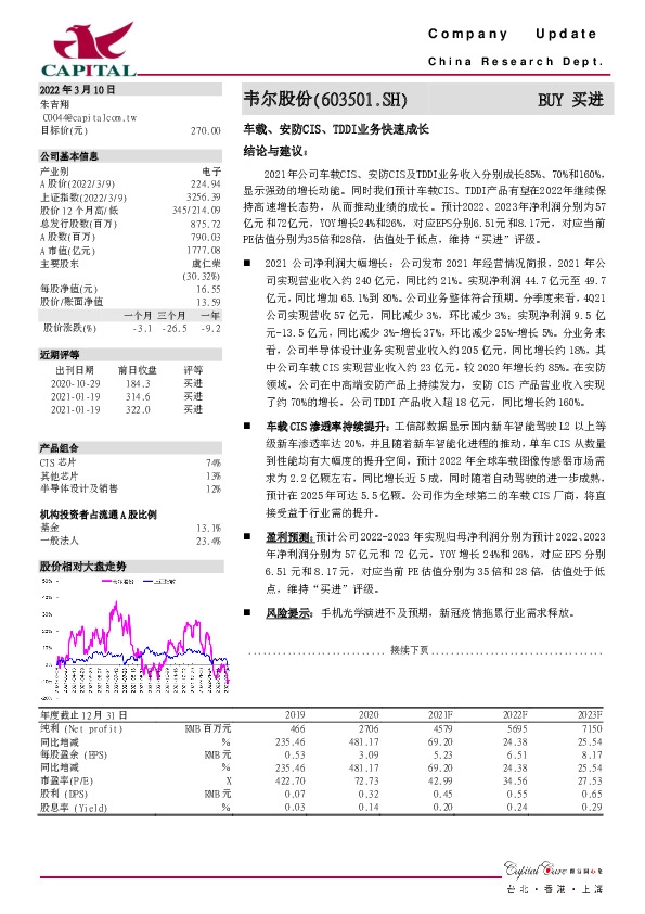 车载、安防CIS、TDDI业务快速成长