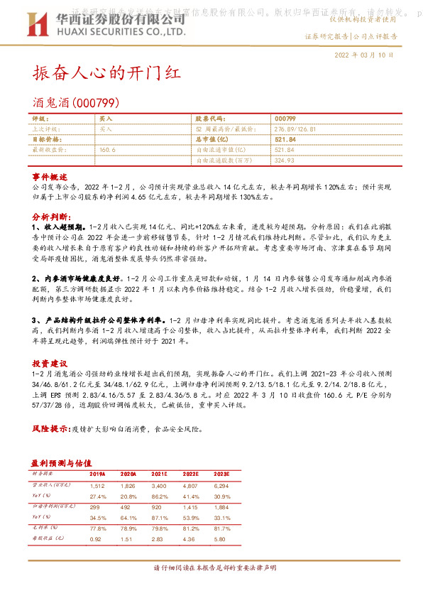 振奋人心的开门红